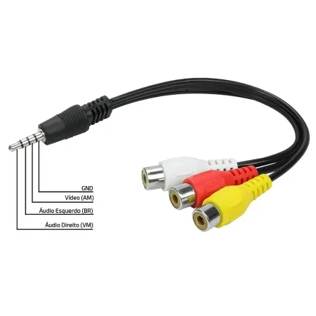 Cabo RCA AV P2 Estéreo
